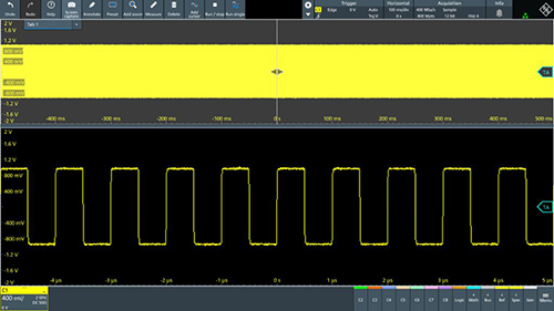 TestEquity: Rohde & Schwarz MXO54 Oscilloscope, 4 Channel